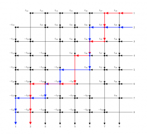 A Path Model for Quantum Skew-Symmetric Matrices by Aesha Siddiqui ’19, at the Mathematics Colloquium, today, 1 – 1:45 pm, Stetson Court Classroom 101