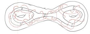 Hyperbolicity and Turaev Hyperbolicity of Classical and Virtual Knots by Prof. Colin Adams