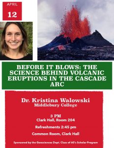 Before it Blows: the Science Behind Volcanic Eruptions in the Cascade Arc