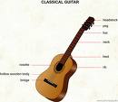 Guitar Studio Recital